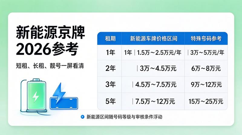 北京小牛京牌团队办公场景